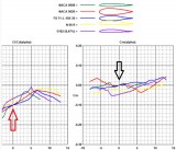 Tomasov graf so sipkou.jpg