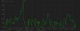 AIRON 14.9.2013.gif