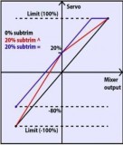 ServoLimit.jpg