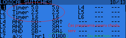Časy si upravte podľa seba.